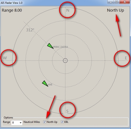 ais radar ebl north up