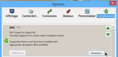 des activation nvc charts