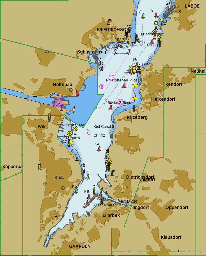 oesenc chart example 3