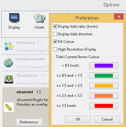 ot preferences