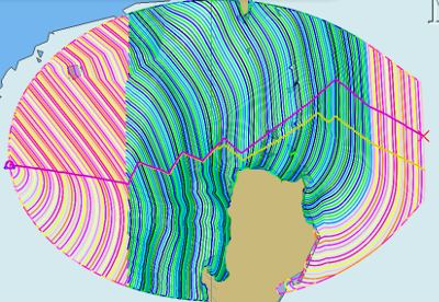 weather route data types 1