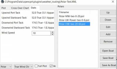 wr config boat polar test xml stats tab